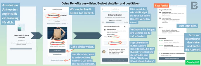 BenefitCafeteria_AuswaehlenEinteilenBestaetigen