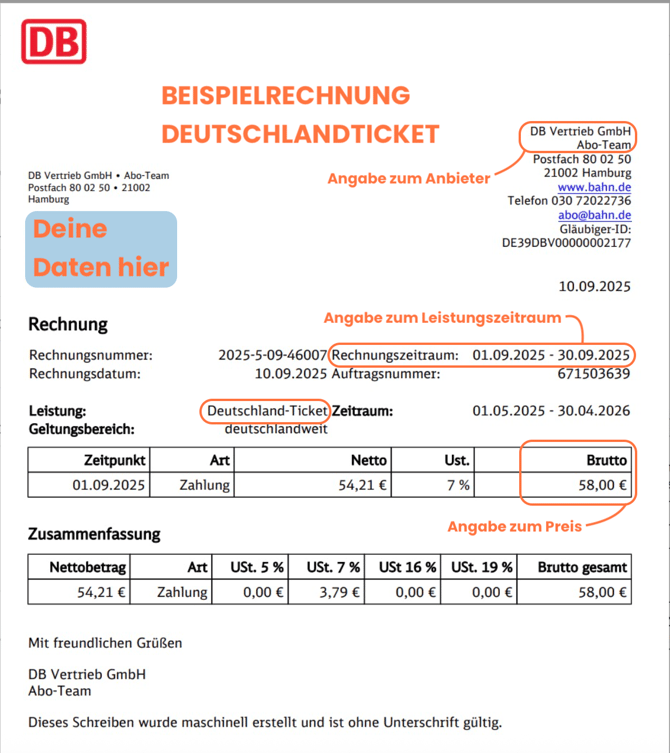 JobTicket-DBBeispielrechnung